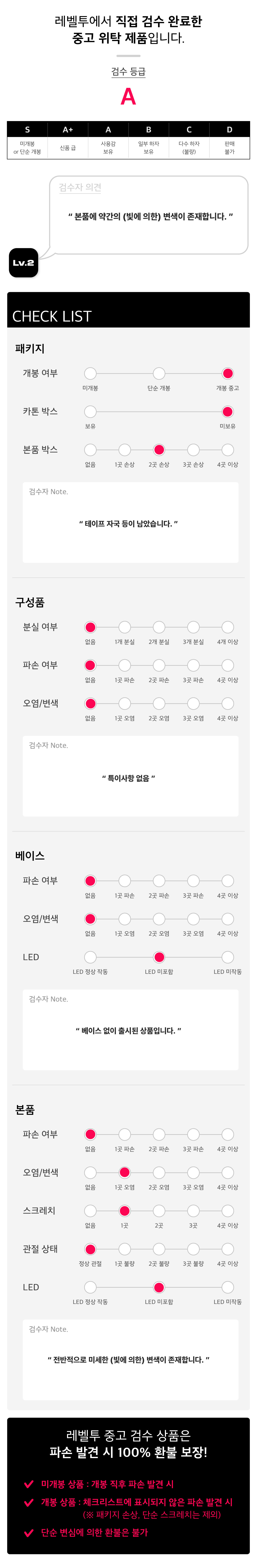 0530 베어브릭 메가트론
